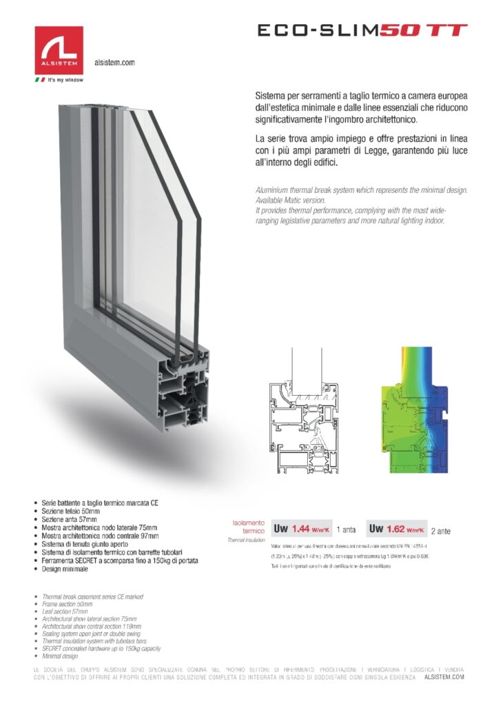 EcoSlim 50TT