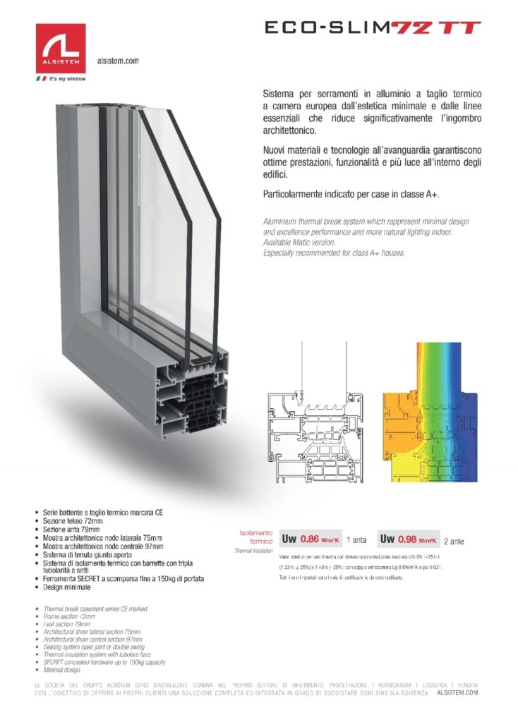 EcoSlim 72TT