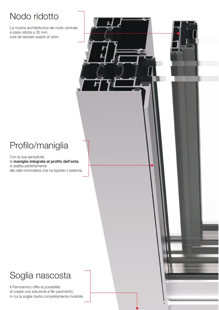 Panoramico_page-0001