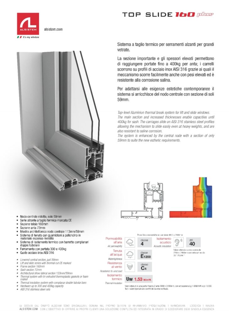 Top Slide 160TT PLUS